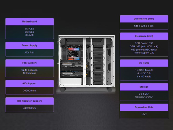 Thermaltake AX700 Snow Super Tower; SSI-CEB/SSI-EEB/XL-ATX/E-ATX